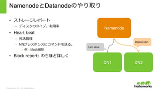 © Hortonworks Inc. 2011 – 2015. All Rights Reserved
NamenodeとDatanodeのやり取り
•  ストレージレポート
–  ディスクのタイプ、利利⽤用率率率
•  Heart  beat
–  死活管理理
–  NNがレスポンスにコマンドを送る。
o  例例：block削除
•  Block  report:  のちほど詳しく
DN1 DN2
Namenode
I am alive
Delete blk1
 