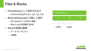 © Hortonworks Inc. 2011 – 2015. All Rights Reserved
Files & Blocks
•  Fileはblocksとして保存されます
–  /home/yifeng/foo.txt:  {b1,  b2,  b3}
•  BlockはDatanodeに分散して保存
–  同じblockは３つのDNに複製
–  Block  sizeは初期値128MB
•  Blockの配置は重要
–  データ  ローカリティ
–  対障害
/home/yifeng/foo.txt
b1 | b2 | b3
128MB 128MB
 