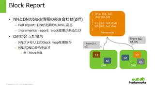 © Hortonworks Inc. 2011 – 2015. All Rights Reserved
Block  Report
•  NNとDNのblock情報の突き合わせ(diﬀ)
–  Full  report:  DNが定期的にNNに送る
–  Incremental  report:  block変更更があるたび
•  Diﬀが合った場合
–  NNがメモリ上のblock  mapを更更新か
–  NNがDNに命令令を出す
o  例例：block削除
DN1
b1
DN2
b2
b2
b3
{    dn1:  [b1,  b2]
        dn2: [b2, b3]
}
{ b1: [dn1, dn3, dn4]
b2: [dn1, dn2, dn4]
}
Namenode
b4
I have [b1,
b2]
I have [b2,
b3, b4]
 