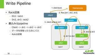 © Hortonworks Inc. 2011 – 2015. All Rights Reserved
rack1
Write  Pipeline
16
DN1
Namenode
client
switch
rack2
DN3
switch
DN2
switch
1. Add block
2. Res [dn1, dn2, dn3]
3. client write to dn1
4. dn1 to dn2
5. dn2 to dn3
•  Rack認識識
–  Dn1:  rack1
–  Dn2,  dn3:  rack2
•  書込みはpipeline
–  Client  -‐‑‒>  dn1  -‐‑‒>  dn2  -‐‑‒>  dn3
–  データを受取ったら次にパス
–  Ackは逆順
 