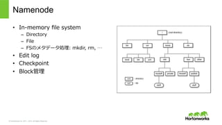© Hortonworks Inc. 2011 – 2015. All Rights Reserved
Namenode
•  In-‐‑‒memory  ﬁle  system
–  Directory
–  File
–  FSのメタデータ処理理:  mkdir,  rm,  …
•  Edit  log
•  Checkpoint
•  Block管理理
 