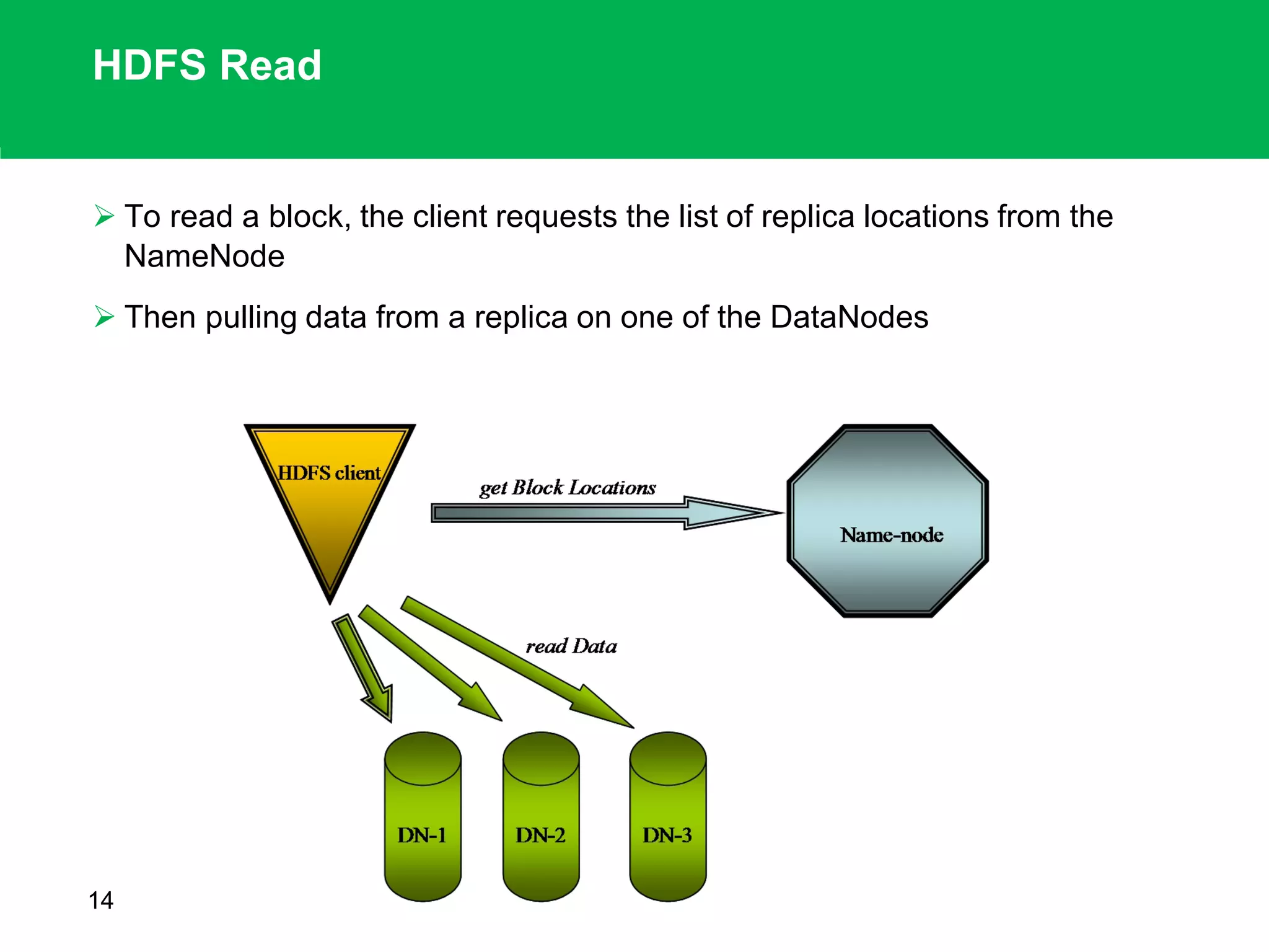 HDFS Read
 To read a block, the client requests the list of replica locations from the
NameNode
 Then pulling data from a replica on one of the DataNodes
14
 