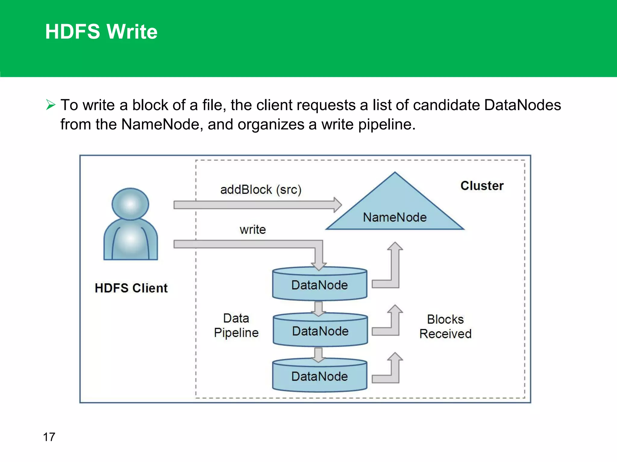 HDFS Write
 To write a block of a file, the client requests a list of candidate DataNodes
from the NameNode, and organizes a write pipeline.
17
 