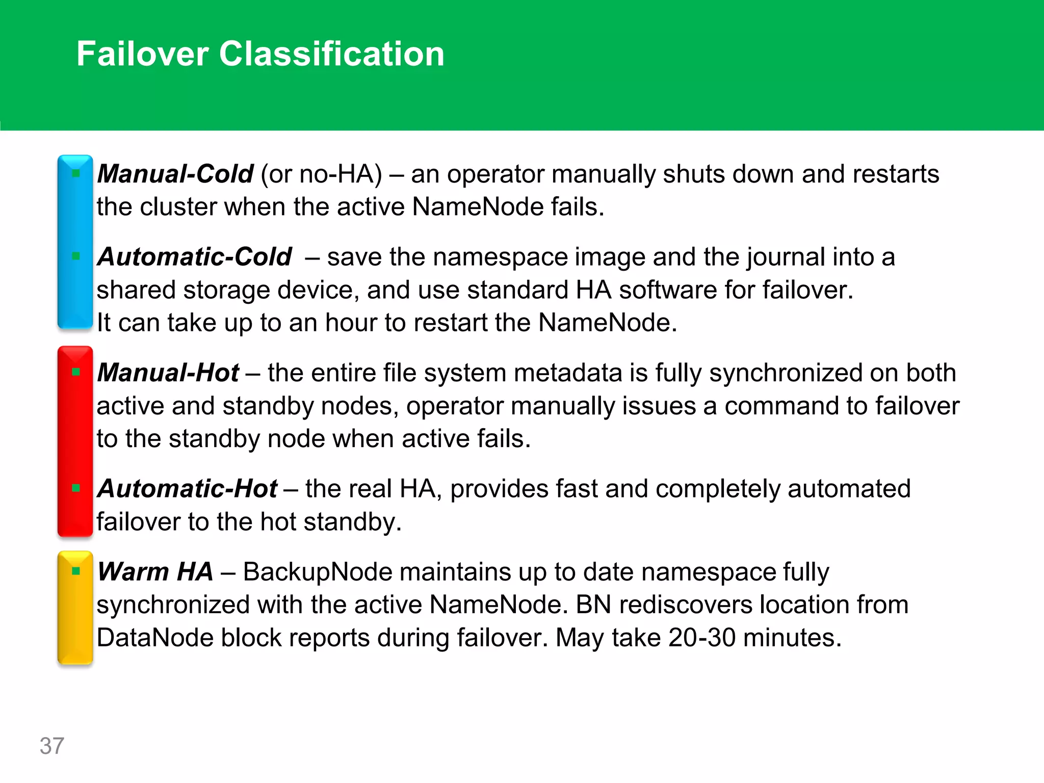 Failover Classification
37
 Manual-Cold (or no-HA) – an operator manually shuts down and restarts
the cluster when the active NameNode fails.
 Automatic-Cold – save the namespace image and the journal into a
shared storage device, and use standard HA software for failover.
It can take up to an hour to restart the NameNode.
 Manual-Hot – the entire file system metadata is fully synchronized on both
active and standby nodes, operator manually issues a command to failover
to the standby node when active fails.
 Automatic-Hot – the real HA, provides fast and completely automated
failover to the hot standby.
 Warm HA – BackupNode maintains up to date namespace fully
synchronized with the active NameNode. BN rediscovers location from
DataNode block reports during failover. May take 20-30 minutes.
 