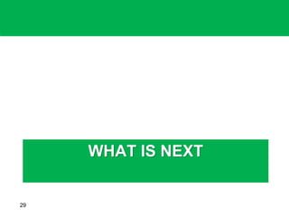 WHAT IS NEXT
29
 