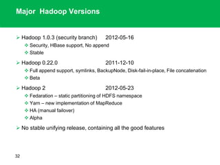 Major Hadoop Versions
 Hadoop 1.0.3 (security branch) 2012-05-16
 Security, HBase support, No append
 Stable
 Hadoop 0.22.0 2011-12-10
 Full append support, symlinks, BackupNode, Disk-fail-in-place, File concatenation
 Beta
 Hadoop 2 2012-05-23
 Fedaration – static partitioning of HDFS namespace
 Yarn – new implementation of MapReduce
 HA (manual failover)
 Alpha
 No stable unifying release, containing all the good features
32
 