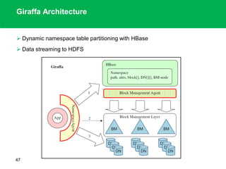 Giraffa Architecture
 Dynamic namespace table partitioning with HBase
 Data streaming to HDFS
47
 