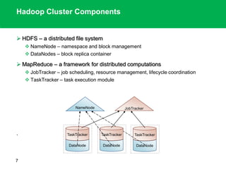 Hadoop Cluster Components
 HDFS – a distributed file system
 NameNode – namespace and block management
 DataNodes – block replica container
 MapReduce – a framework for distributed computations
 JobTracker – job scheduling, resource management, lifecycle coordination
 TaskTracker – task execution module
.
7
NameNode
DataNode
TaskTracker
JobTracker
DataNode
TaskTracker
DataNode
TaskTracker
 
