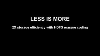 LESS IS MORE
2X storage efficiency with HDFS erasure coding
 
