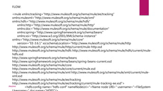 FLOW:
<mule xmlns:tracking="http://www.mulesoft.org/schema/mule/ee/tracking"
xmlns:mulexml="http://www.mulesoft.org/schema/mule/xml"
xmlns:hdfs="http://www.mulesoft.org/schema/mule/hdfs"
xmlns:http="http://www.mulesoft.org/schema/mule/http"
xmlns:doc="http://www.mulesoft.org/schema/mule/documentation"
xmlns:spring="http://www.springframework.org/schema/beans"
xmlns:xsi="http://www.w3.org/2001/XMLSchema-instance"
xmlns="http://www.mulesoft.org/schema/mule/core"
version="EE-3.6.1" xsi:schemaLocation="http://www.mulesoft.org/schema/mule/http
http://www.mulesoft.org/schema/mule/http/current/mule-http.xsd
http://www.mulesoft.org/schema/mule/hdfs http://www.mulesoft.org/schema/mule/hdfs/current/mule-
hdfs.xsd
http://www.springframework.org/schema/beans
http://www.springframework.org/schema/beans/spring-beans-current.xsd
http://www.mulesoft.org/schema/mule/core
http://www.mulesoft.org/schema/mule/core/current/mule.xsd
http://www.mulesoft.org/schema/mule/xml http://www.mulesoft.org/schema/mule/xml/current/mule-
xml.xsd
http://www.mulesoft.org/schema/mule/ee/tracking
http://www.mulesoft.org/schema/mule/ee/tracking/current/mule-tracking-ee.xsd">
<hdfs:config name="hdfs-conf" nameNodeUri="<Name node URI>" username="<FileSystemPRUDHVI
 