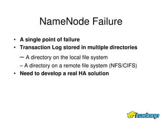 HDFS Architecture