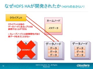 12
©2013 Cloudera, Inc. All Rights
Reserved.
データノード	
  
ネームノード	
  
	
  
	
  
	
  
データノード	
  	
  データノード	
  	
  
データノード	
  データノード	
  	
  データノード	
  	
   データノード	
  データノード	
  	
  データノード	
  	
  
データ	
  
データ	
  
データ	
  
データ	
  
データ	
  
データ	
  
データ	
  
データ	
  
データ	
  
クライアント	
  
メタデータ	
  
なぜHDFS	
  HAが開発されたか（HDFSのおさらい）	
  
DOWN!!	
クライアントは他の	
  
データノードにあるレプリカを	
  
参照することができる	
  
	
  
=	
  スレーブノードには耐障害性があり	
  
実データを失うことはない	
 