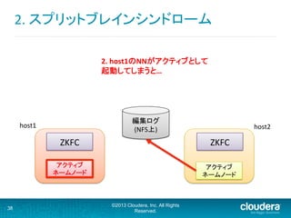 2.	
  スプリットブレインシンドローム	
  
38
©2013 Cloudera, Inc. All Rights
Reserved.
アクティブ	
  
ネームノード	
  
ZKFC	
   ZKFC	
  
host2	
host1	
2.	
  host1のNNがアクティブとして	
  
起動してしまうと…	
アクティブ	
  
ネームノード	
  
編集ログ
(NFS上)	
  
 