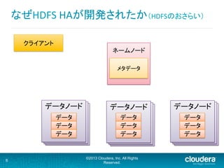 なぜHDFS	
  HAが開発されたか（HDFSのおさらい）	
  
6
©2013 Cloudera, Inc. All Rights
Reserved.
データノード	
  
ネームノード	
  
	
  
	
  
	
  
データノード	
  	
  データノード	
  	
  
データノード	
  データノード	
  	
  データノード	
  	
   データノード	
  データノード	
  	
  データノード	
  	
  
データ	
  
データ	
  
データ	
  
データ	
  
データ	
  
データ	
  
データ	
  
データ	
  
データ	
  
クライアント	
  
メタデータ	
  
 