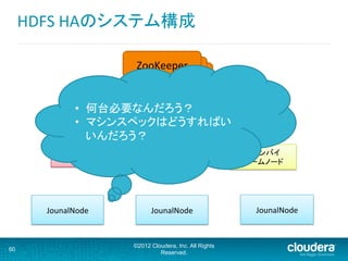 HDFS	
  HAのシステム構成	
  
©2012 Cloudera, Inc. All Rights
Reserved.
60
ZooKeeper	
アクティブ	
  
ネームノード	
  
ZKFC	
  
スタンバイ	
  
ネームノード	
  
ZKFC	
  
ZooKeeper	
ZooKeeper	
JounalNode	
 JounalNode	
 JounalNode	
•  何台必要なんだろう？	
  
•  マシンスペックはどうすればい
いんだろう？	
  
 