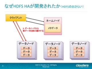 9
©2013 Cloudera, Inc. All Rights
Reserved.
データノード	
  
ネームノード	
  
	
  
	
  
	
  
データノード	
  	
  データノード	
  	
  
データノード	
  データノード	
  	
  データノード	
  	
   データノード	
  データノード	
  	
  データノード	
  	
  
データ	
  
データ	
  
データ	
  
データ	
  
データ	
  
データ	
  
データ	
  
データ	
  
データ	
  
クライアント	
  
メタデータ	
  3.	
  データノードから	
  
実データを読み書きする	
なぜHDFS	
  HAが開発されたか（HDFSのおさらい）	
  
 
