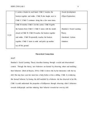 HDFS 2950 LAB 1 6
C carries a basket in each hand. Child C touches the
baskets together and smiles. Child B also laughs next to
Child C. Child C continues doing this a few more times.
-Social development
-Object Exploration
11:24
Child B watches Child C do this action. Child B grabs
the baskets from Child C. Child C stares with his mouth
closed at Child B. Child B touches the baskets together
and smiles. Child B repeatedly touches the baskets
together. Child C starts to smile and picks up another
toy off the ground.
-Bandura’s Social Learning
Theory
-Intentional Actions
-Imitation
Theoretical Connections
11:17
Bandura’s Social Learning Theory describes learning through a social and observational
context. Through this theory, new behaviors are learned by observing others and modeling
their behaviors (Berk & Meyers, 2016). Child A shows this by her interaction with the toy
doll. She may have seen her mom kiss a baby before or kiss a sibling. Child A is imitating
this learned behavior by kissing the doll modeled by a behavior she has observed in her life.
Child A could understand the properties of doll/person through observing other’s behaviors
towards dolls/people and then imitating their behavior towards her own toy doll.
 