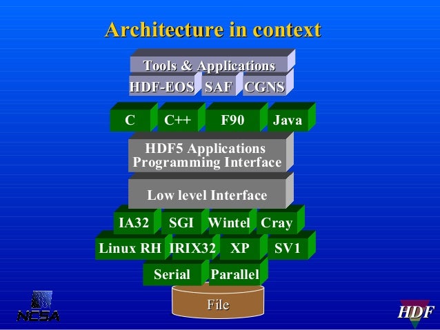 Download Hdf5 For Mac