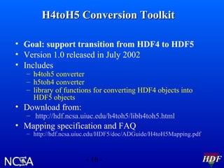 H4toH5 Conversion Toolkit
• Goal: support transition from HDF4 to HDF5
• Version 1.0 released in July 2002
• Includes
– h4toh5 converter
– h5toh4 converter
– library of functions for converting HDF4 objects into
HDF5 objects

• Download from:

– http://hdf.ncsa.uiuc.edu/h4toh5/libh4toh5.html

• Mapping specification and FAQ

– http://hdf.ncsa.uiuc.edu/HDF5/doc/ADGuide/H4toH5Mapping.pdf

- 16 -

HDF

 