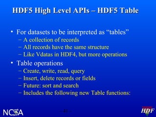 HDF5 High Level APIs – HDF5 Table
• For datasets to be interpreted as “tables”
– A collection of records
– All records have the same structure
– Like Vdatas in HDF4, but more operations

• Table operations
–
–
–
–

Create, write, read, query
Insert, delete records or fields
Future: sort and search
Includes the following new Table functions:
- 41 -

HDF

 