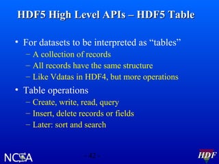 HDF5 High Level APIs – HDF5 Table
• For datasets to be interpreted as “tables”
– A collection of records
– All records have the same structure
– Like Vdatas in HDF4, but more operations

• Table operations
– Create, write, read, query
– Insert, delete records or fields
– Later: sort and search

- 42 -

HDF

 