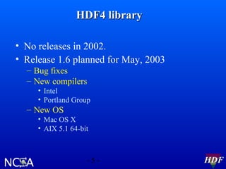 HDF4 library
• No releases in 2002.
• Release 1.6 planned for May, 2003
– Bug fixes
– New compilers
• Intel
• Portland Group

– New OS
• Mac OS X
• AIX 5.1 64-bit

-5-

HDF

 