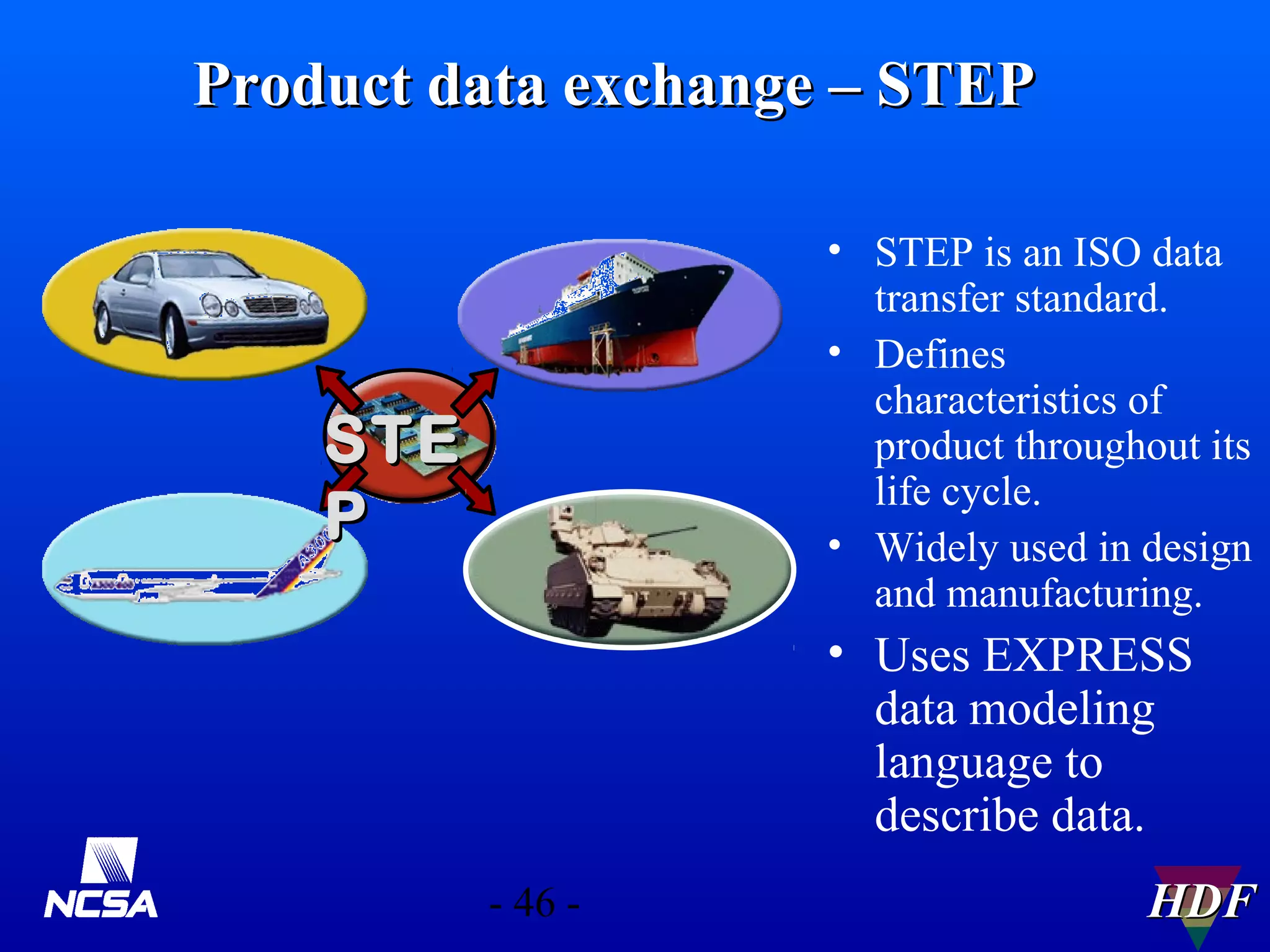 Product data exchange – STEP
• STEP is an ISO data
transfer standard.
• Defines
characteristics of
product throughout its
life cycle.
• Widely used in design
and manufacturing.

STE
P

• Uses EXPRESS
data modeling
language to
describe data.
- 46 -

HDF

 