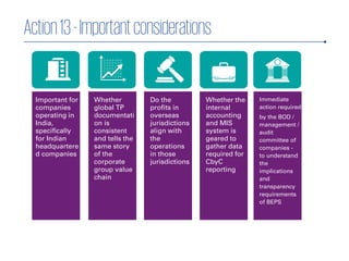Overview of BEPS Action Plans - ICAI International Tax Conference | PDF