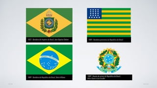 AVANÇAR
1889 - Bandeira provisória da República do Brasil1822 - Bandeira do Império do Brasil,Jean Baptise Debret
1889 - Bandeira da República do Brasil, Décio Villares
1889 - Brasão de armas da República do Brasil,
Artur Zauer e Luiz Gruder
VOLTAR
 