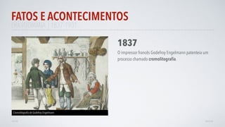 ERAVITORIANA | 1837-1901
FATOS E ACONTECIMENTOS
VOLTAR AVANÇAR
1837
O impressor francês Godefroy Engelmann patenteia um
processo chamado cromolitograﬁa.
Cromolitograﬁa de Godefroy Engelmann
 