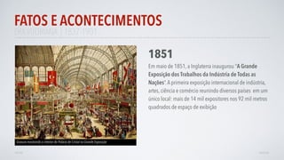 ERAVITORIANA | 1837-1901
FATOS E ACONTECIMENTOS
AVANÇAR
1851
Em maio de 1851, a Inglaterra inaugurou “A Grande
Exposição dos Trabalhos da Indústria de Todas as
Nações”.A primeira exposição internacional de indústria,
artes, ciência e comércio reunindo diversos países em um
único local: mais de 14 mil expositores nos 92 mil metros
quadrados de espaço de exibição
Gravura mostrando o interior do Palácio de Cristal na Grande Exposição
VOLTAR
 