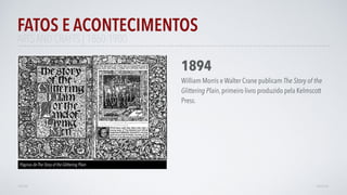 FATOS E ACONTECIMENTOS
VOLTAR AVANÇAR
1894
William Morris e Walter Crane publicam The Story of the
Glittering Plain, primeiro livro produzido pela Kelmscott
Press.
ARTS AND CRAFTS | 1860-1900
Páginas de The Story of the Glittering Plain
 