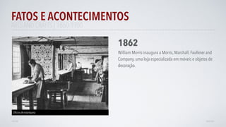 FATOS E ACONTECIMENTOS
VOLTAR AVANÇAR
1862
William Morris inaugura a Morris, Marshall, Faulkner and
Company, uma loja especializada em móveis e objetos de
decoração.
ARTS AND CRAFTS | 1860-1900
Oﬁcina de estamparia
 