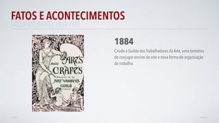 FATOS E ACONTECIMENTOS
VOLTAR AVANÇAR
1884
Criada a Guilda dos Trabalhadores da Arte, uma tentativa
de conjugar ensino de arte e nova forma de organização
do trabalho.
ARTS AND CRAFTS | 1860-1900
 