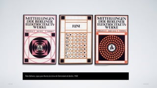 AVANÇARVOLTAR
Peter Behrens, capas para Revista da Usina de Eletricidade de Berlim, 1908
 