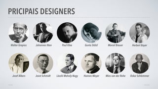 PRICIPAIS DESIGNERS
AVANÇARVOLTAR
Walter Gropius Paul Klee Marcel BreuerGunta StölzlJohannes Itten
Joost Schmidt László Moholy-Nagy
Herbert Bayer
Josef Albers Hannes Meyer Mies van der Rohe Oskar Schlemmer
 