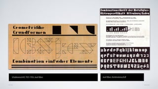 AVANÇARVOLTAR
Josef Albers, KombinationsschriftSchablonenschrift, 1923–1926,Josef Albers
 