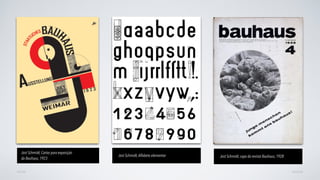 AVANÇARVOLTAR
Jost Schmidt, Cartaz para exposição  
da Bauhaus, 1923
Jost Schmidt,Alfabeto elementar Jost Schmidt, capa da revista Bauhaus, 1928
 