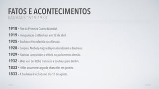 BAUHAUS 1919-1933
FATOS E ACONTECIMENTOS
AVANÇAR
1918 - Fim da Primeira Guerra Mundial.
1919 - Inauguração da Bauhaus em 12 de abril.
1929 - Nazistas conquistam a vitória no parlamento alemão.
1925 - Bauhaus é transferida para Dessau.
1833 - Hitler assume o cargo de chanceler em janeiro.
1932 - Mies van der Rohe transfere a Bauhaus para Berlim.
1928 - Gropius, Moholy-Nagy e Bayer abandonam a Bauhaus.
VOLTAR
1833 - A Bauhaus é fechada no dia 10 de agosto.
 