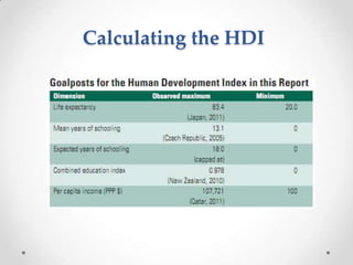 HUMAN DEVELOPMENT INDEX AND ITS MEASUREMENT | PPTX