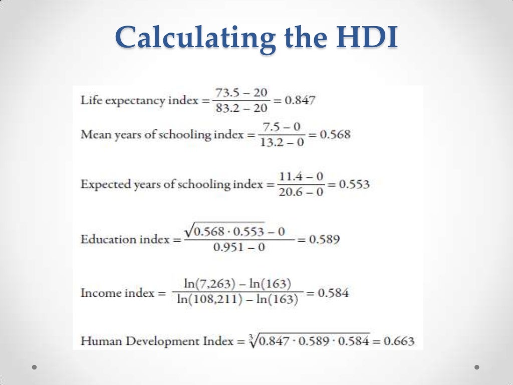 HUMAN DEVELOPMENT INDEX AND ITS MEASUREMENT