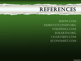 references
ehow.com
hdrstats.undp.org
wikipedia.com
eoearth.org
chartsbin.com
economist.com
 