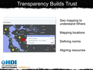 Geo mapping to
understand Where
Mapping locations
Defining norms
Aligning resources
Transparency Builds Trust
 