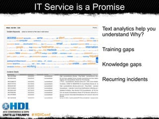 IT Service is a Promise
Text analytics help you
understand Why?
Training gaps
Knowledge gaps
Recurring incidents
 