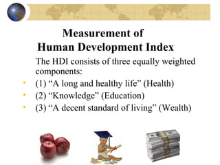 HDI | PPT