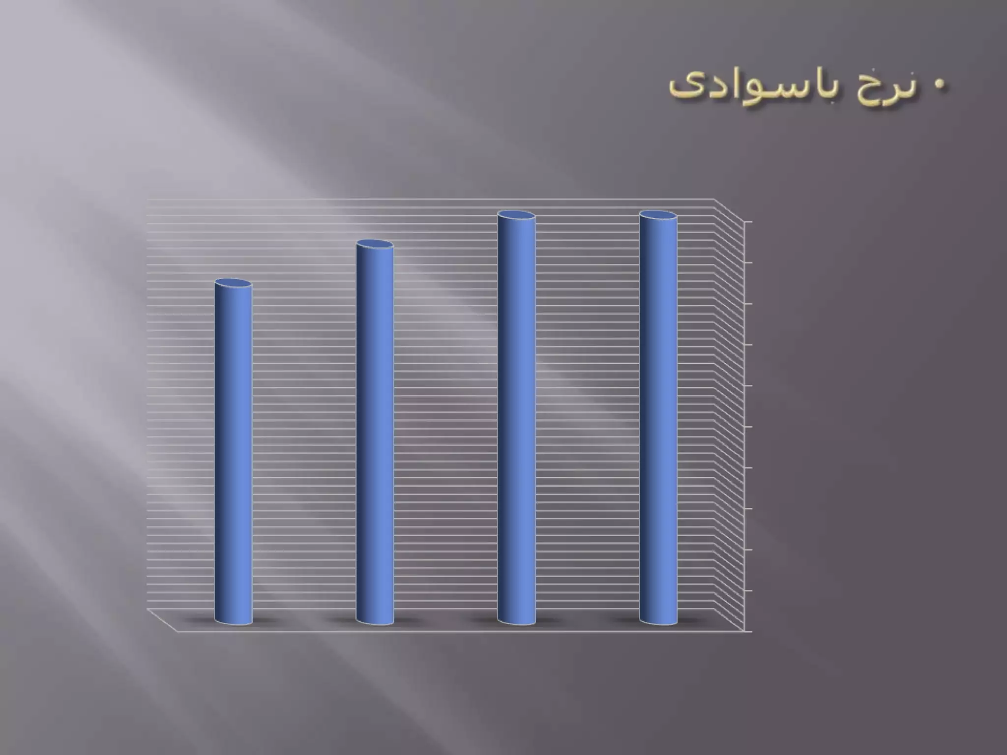 Hdi comparison between Japan, South korea, Malaysia, Iran | PPT
