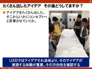 Copyright © Masaya Ando
9
たくさん出したアイデア その後どうしてますか？
 アイデアをたくさん出した。
そこからいかにコンセプトへ
と昇華させていくか。
ＵＸＤではアイデアそれ自体より、そのアイデアが
実現する体験が重要。その方向性を確認する
 