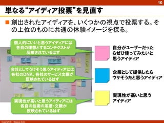 Copyright © Masaya Ando
10
単なる“アイディア投票”を見直す
 創出されたアイディアを、いくつかの視点で投票する。そ
の上位のものに共通の体験イメージを探る。
自分がユーザーだった
らぜひ使ってみたいと
思うアイディア
企業として提供したら
ウケそうだと思うアイディア
実現性が高いと思う
アイディア
個人的にいいと思うアイディアには
各自の理想とするコンテクストが
反映されているはず
会社としてうけそう思うアイディアには
各社のＤＮＡ、各社のサービス文脈が
反映されているはず
実現性が高いと思うアイディアには
各自の技術の系譜・文脈が
反映されているはず
 