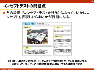 Copyright © Masaya Ando
18
コンセプトテストの問題点
 どの段階でコンセプトテストを行うかによって、いかにコ
ンセプトを表現したらよいかが課題になる。
よく用いられるコンセプトボード。どんなシナリオを書くか、どんな表現にする
かによって、ユーザーの反応や理解度が異なってくる可能性がある
 