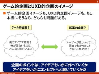 Copyright © Masaya Ando
3
ゲーム的企画とＵＸＤ的企画のイメージ
 ゲーム的企画イメージも、UXD的企画イメージも、もし
本当にそうなら、どちらも問題がある。
ゲーム的企画？ ＵＸＤ的企画？
俺のアイデア最高！
俺が面白いものは
みんなも面白いよな
ユーザーが欲しいって！
調査でわかったこと
だからこれ絶対！
企画のポイントは、アイデアをいかに作っていくか
アイデアをいかにコンセプトへと磨いていくかだ
 
